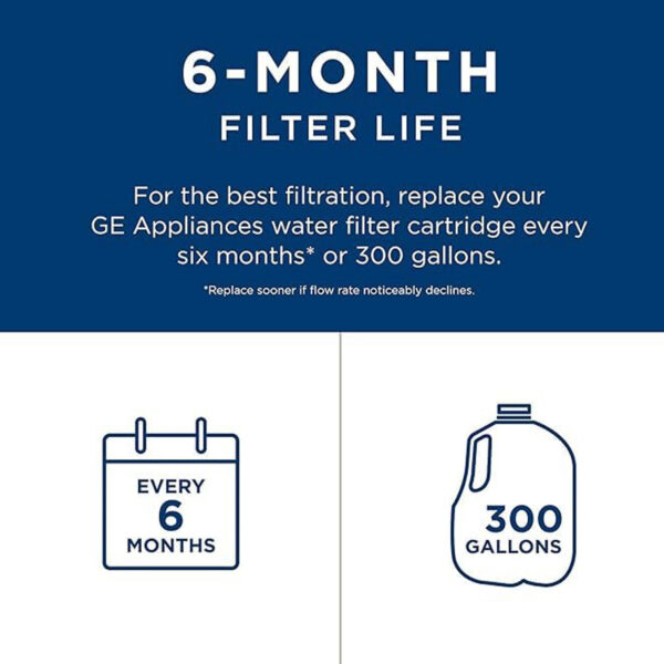 GE RPWFE Refrigerator Water Filter, White - Image 2