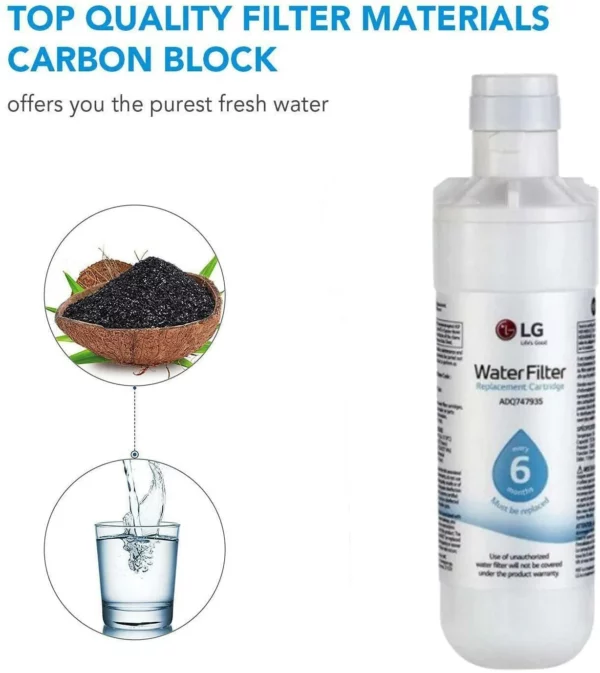 LG Refrigerator Water Filter LT1000P, LT1000P/PC/PCS, ADQ74793501, ADQ75795105, AGF80300704 - Image 2