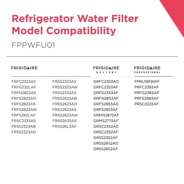 Frigidaire FPPWFU01 PurePour PWF-1 Refrigerator Water Filter, White - Image 4