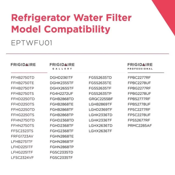 Frigidaire EPTWFU01 Refrigerator Water Filter, White - Image 3