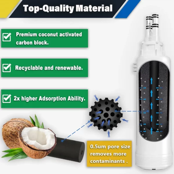 Sub-Zero 7023812 Refrigerator Water Filter Replacement Cartridge - Image 6